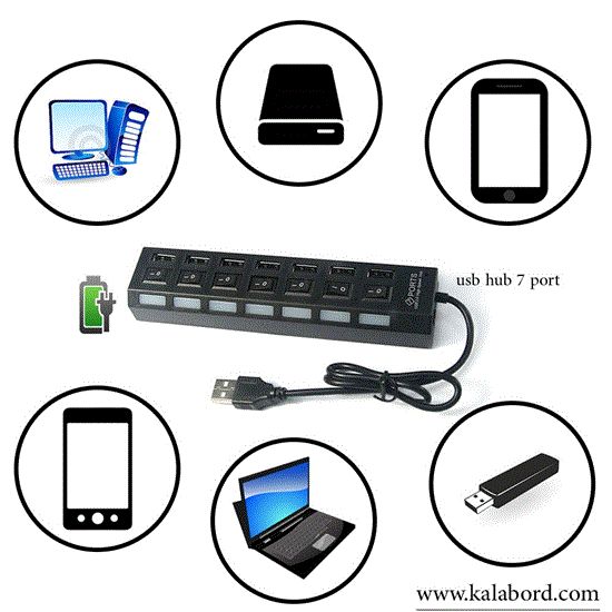 Picture of هاب 7 پورت usb hub